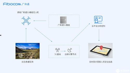 头条人物拍摄环境分析,光影交织的艺术舞台
