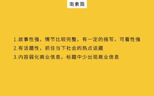 头条教你怎么发图片的,轻松掌握图片发布技巧