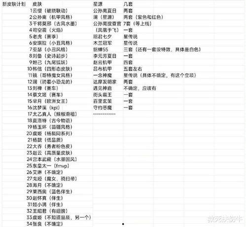 明星爆料一览表最新图片,最新图片揭秘娱乐圈幕后故事