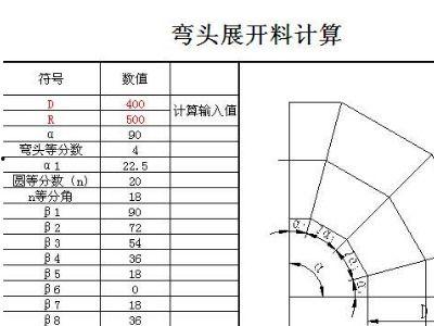 如何看料槽添料量大小,揭秘料槽添料量的科学之道