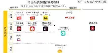 智能装备微头条,前沿科技动态，重塑产业未来