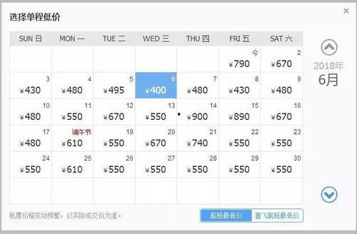 玩转澳门抖音网红,探秘这座东方拉斯维加斯的魅力