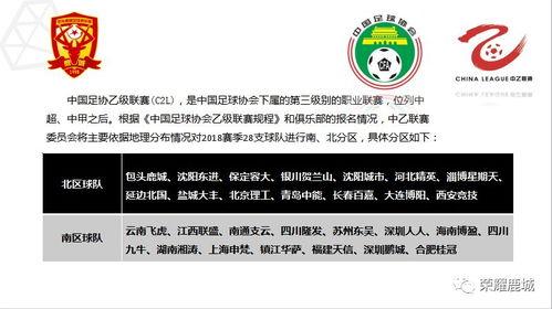 足球俱乐部最新爆料消息,足球俱乐部最新爆料，转会风云再起！