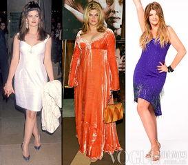 明星体重营养师,营养师揭秘明星健康饮食秘诀