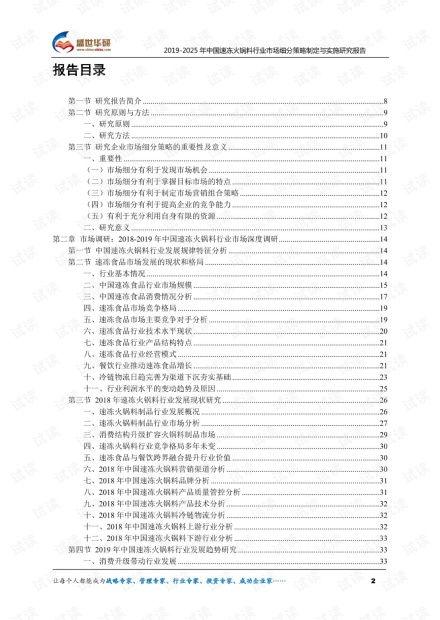 看火锅料样板市场总结的感受