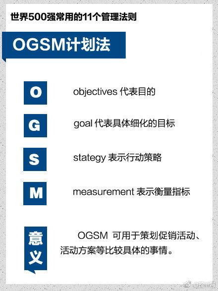 如何管理头条表情包系列