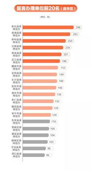 洪江市红网百姓呼声,聚焦民生热点，倾听群众心声