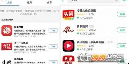网易和今日头条哪个正规,揭秘哪个平台更正规，用户权益保障哪家强？
